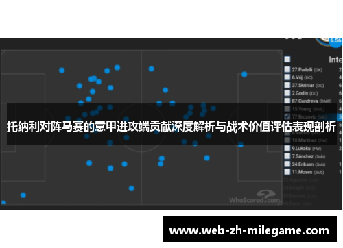 托纳利对阵马赛的意甲进攻端贡献深度解析与战术价值评估表现剖析