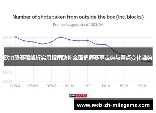 欧协联赛程解析实用指南助你全面把握赛事走势与看点变化趋势 欧协联赛程解析实用指南助你全面把握赛事走势与看点变化趋势