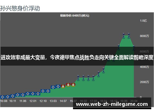 进攻效率成最大变量，今夜德甲焦点战胜负走向关键全面解读前瞻深度